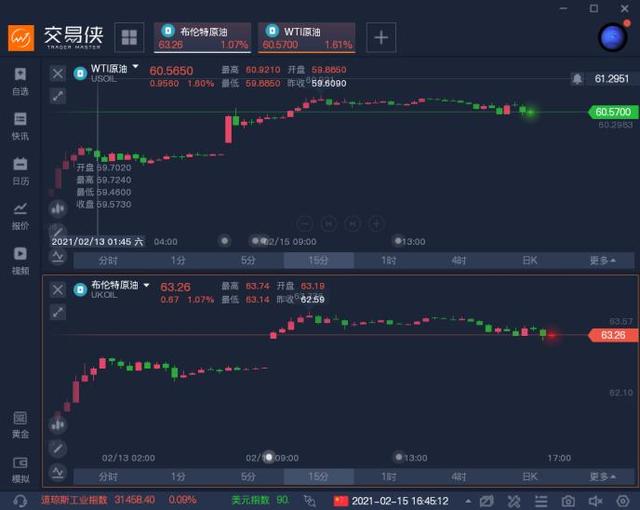 罕见寒潮突袭美国“能源重镇”天然气一度暴涨4000% 