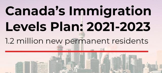 解读｜2020年成功移民加拿大的18万人，选择住在哪里？ 