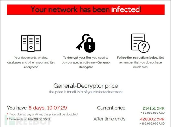 宏碁电脑遭勒索攻击，赎金3.25亿元，企业数据安全需重视