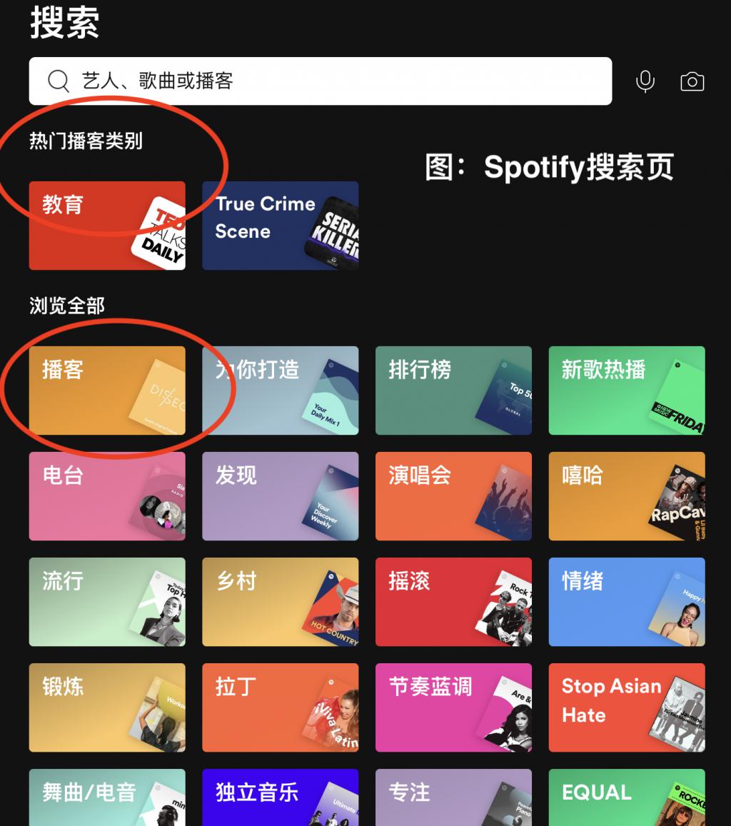 Spotify、喜马拉雅、腾讯网易：音频播客该“起飞”了吗？