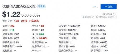 京东集团与优信集团达成战略合作赋能二手车行业