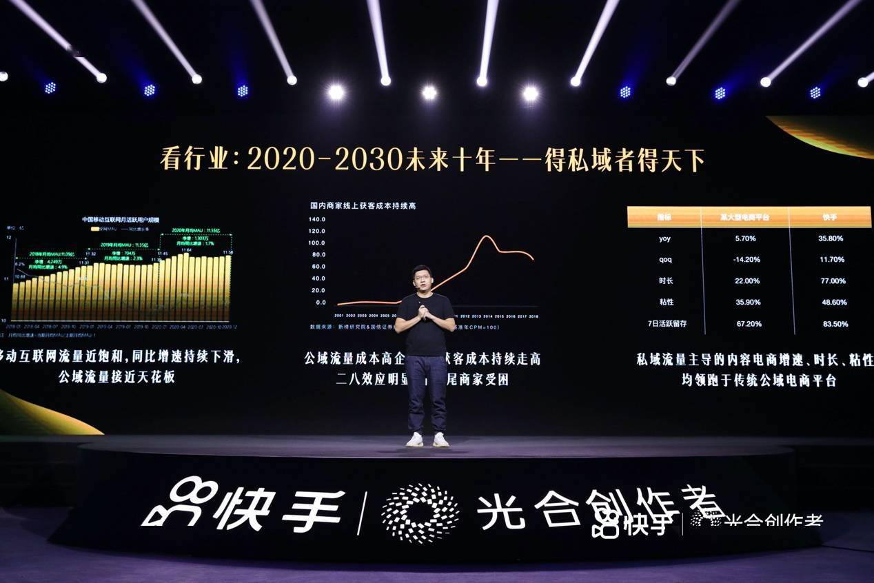 快手电商2021年新计划：打造100个GMV超10亿的合作伙伴