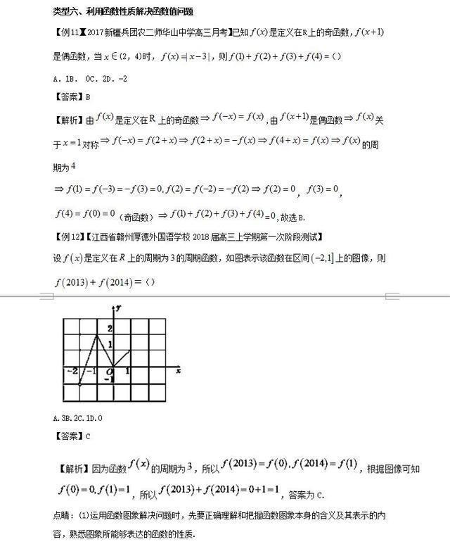 高中数学常见函数性质总结函数单调性、奇偶性的结论