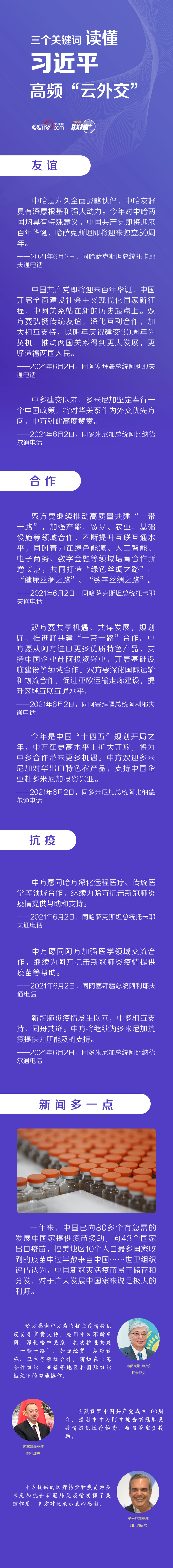 三个关键词 读懂习近平高频“云外交”