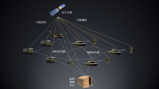 137个国家力挺，北斗反超GPS！美国求合作未果，紧急酝酿应对措施