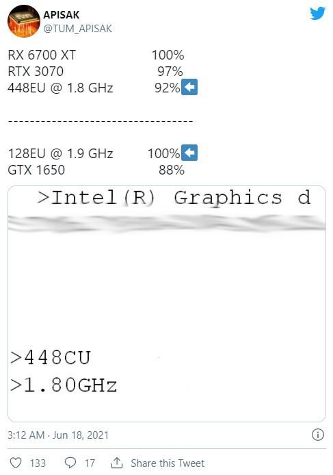 Intel独显狠了 DG2对标NVIDIA3070和AMD6700XT