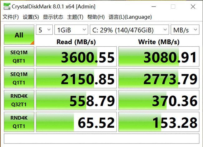 拯救者 Y9000P v.s. R9000P：10 款游戏 11 代酷睿平均领先 5%