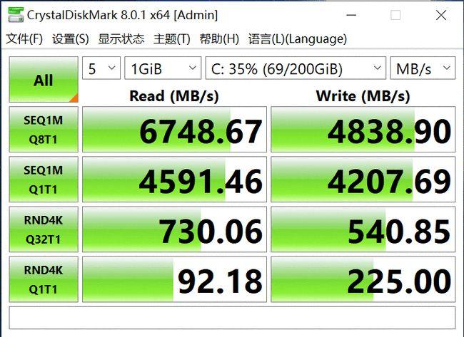 拯救者 Y9000P v.s. R9000P：10 款游戏 11 代酷睿平均领先 5%