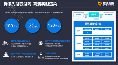 《腾讯先游探索打造5g云游生态》云游戏技术将带来哪些可能性?