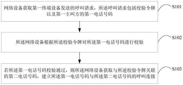 爆料丨华为新专利曝光：一种激光器芯片