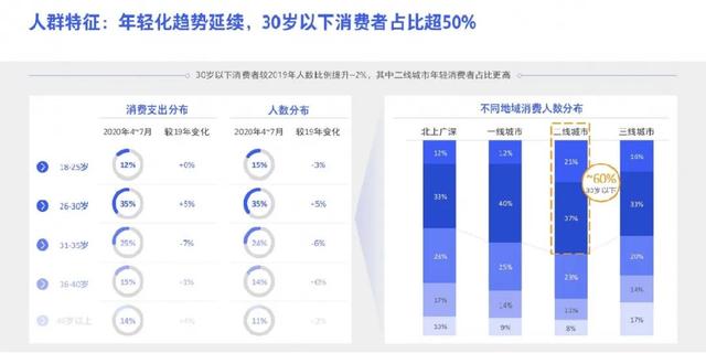 你女朋友的包了解一下，手机装不下，价格1万起