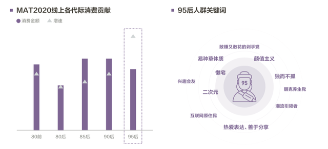 你女朋友的包了解一下，手机装不下，价格1万起