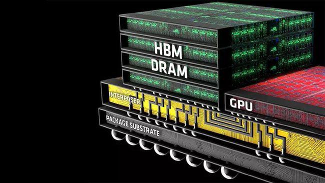 Synopsys 推出业界首个 HBM3 内存验证解决方案，带宽 921 GB/s