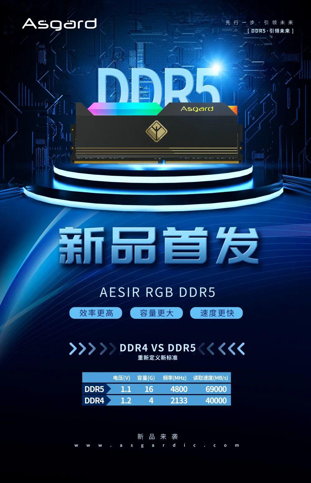 阿斯加特预热 AESIR RGB DDR5 内存：16/32 GB，10 月 21 日发布