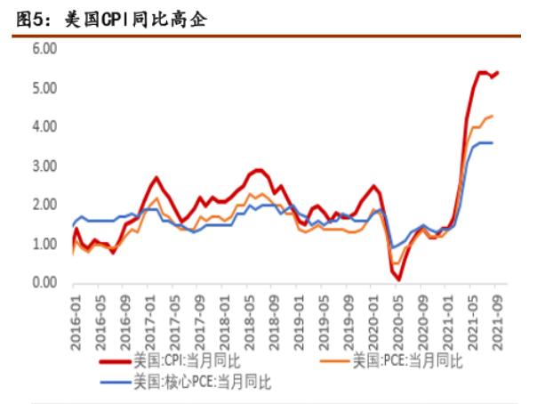 比尔盖茨：今年美国的大赢家，靠疫情赚嗨了