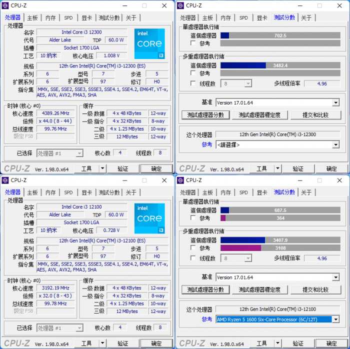 12代酷睿i3-12100/12300台式CPU跑分曝光：单核强大凉爽