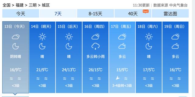 22号台风“雷伊”生成！本周三明将有冷空气来袭