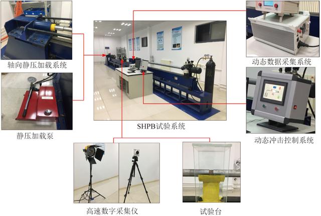 邱鹏奇：冲击动载作用下加锚岩体抗冲时效试验研究