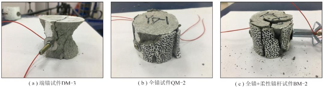 邱鹏奇：冲击动载作用下加锚岩体抗冲时效试验研究