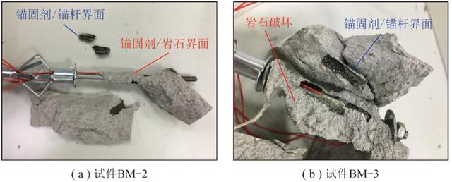 邱鹏奇：冲击动载作用下加锚岩体抗冲时效试验研究