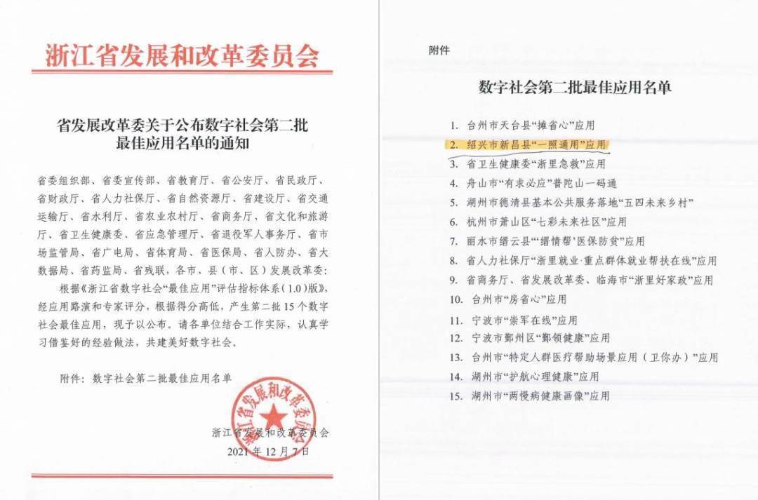 喜报！我局“一照通用”应用入选浙江省数字社会第二批最佳应用名单