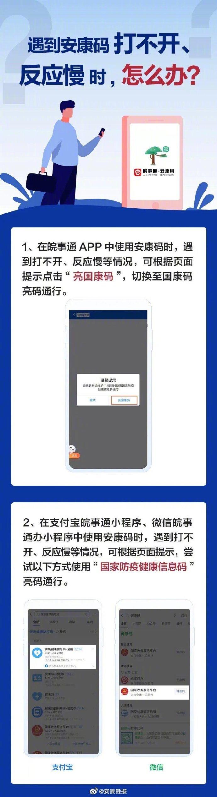 安康码打不开反应慢怎么办？稍后再尝试 还可用国康码