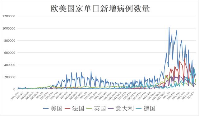 全球疫情动态「2月11日」：德国新冠发病率再创新高 政府却考虑近期放宽防疫限制