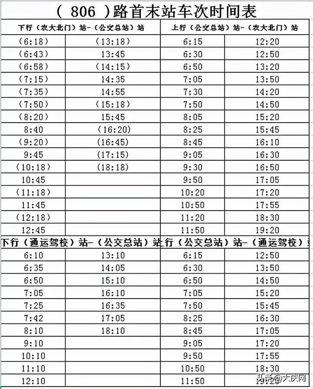 25日起 806路时间调整