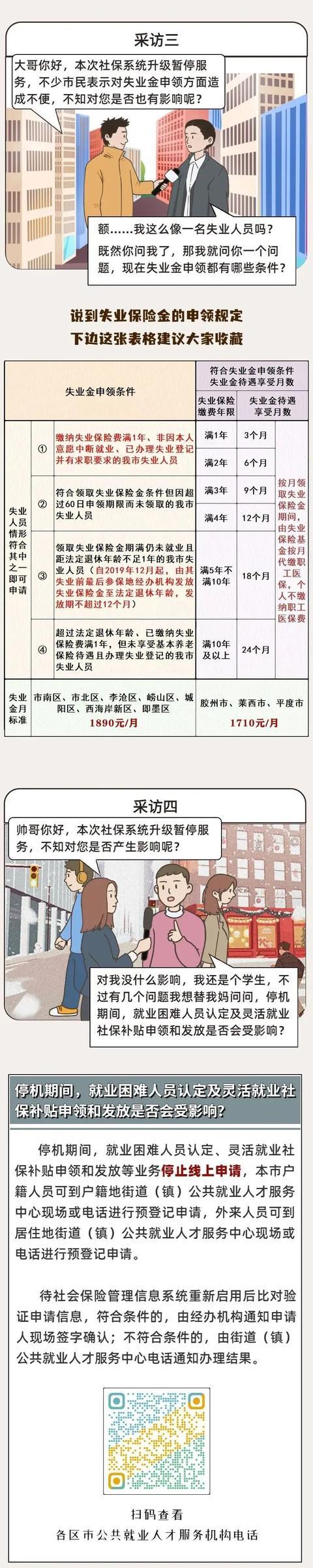 听说网上不能做失业金申领？那我怎么办？