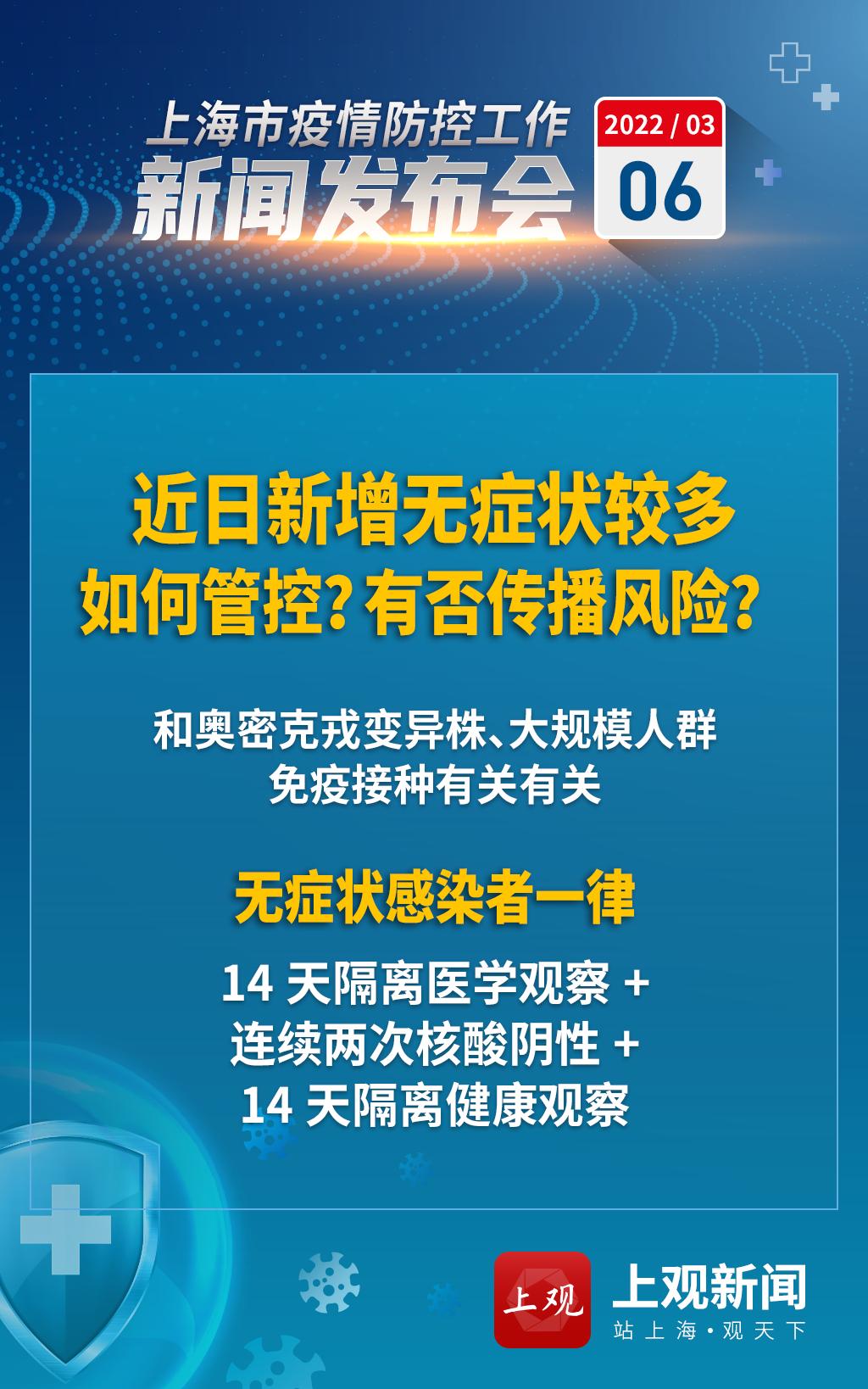 【疫情防控发布会速读】上海本土新增3+7，漕溪北路1200号为中风险