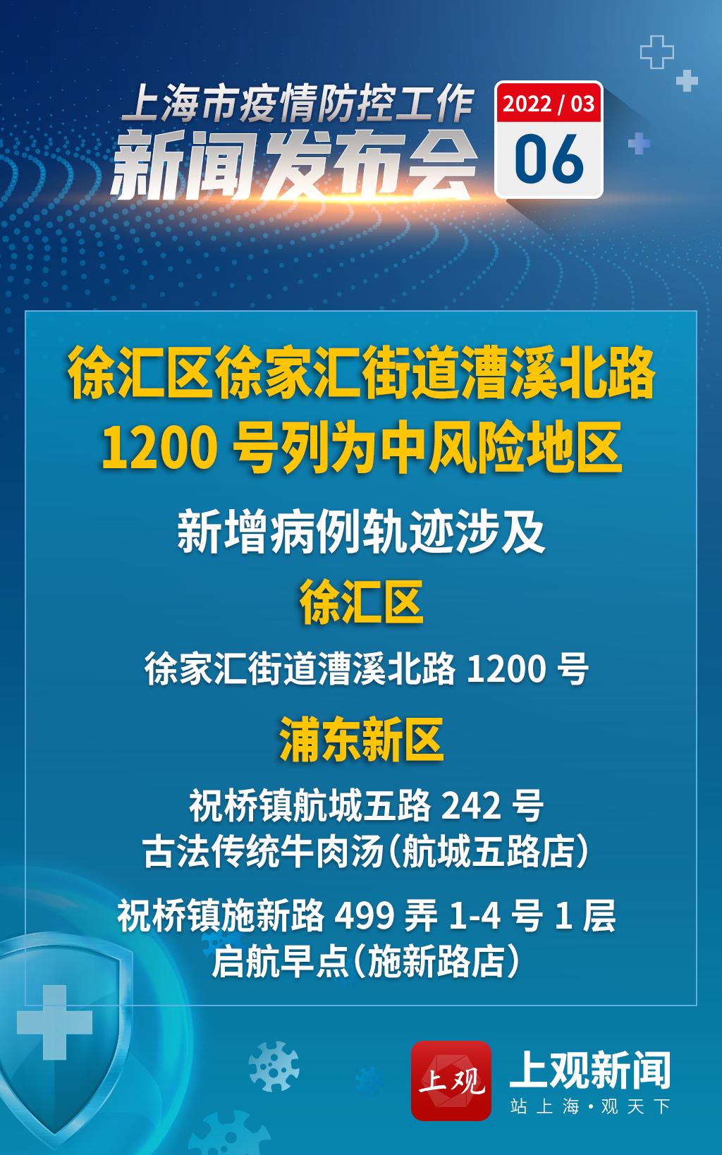 【疫情防控发布会速读】上海本土新增3+7，漕溪北路1200号为中风险