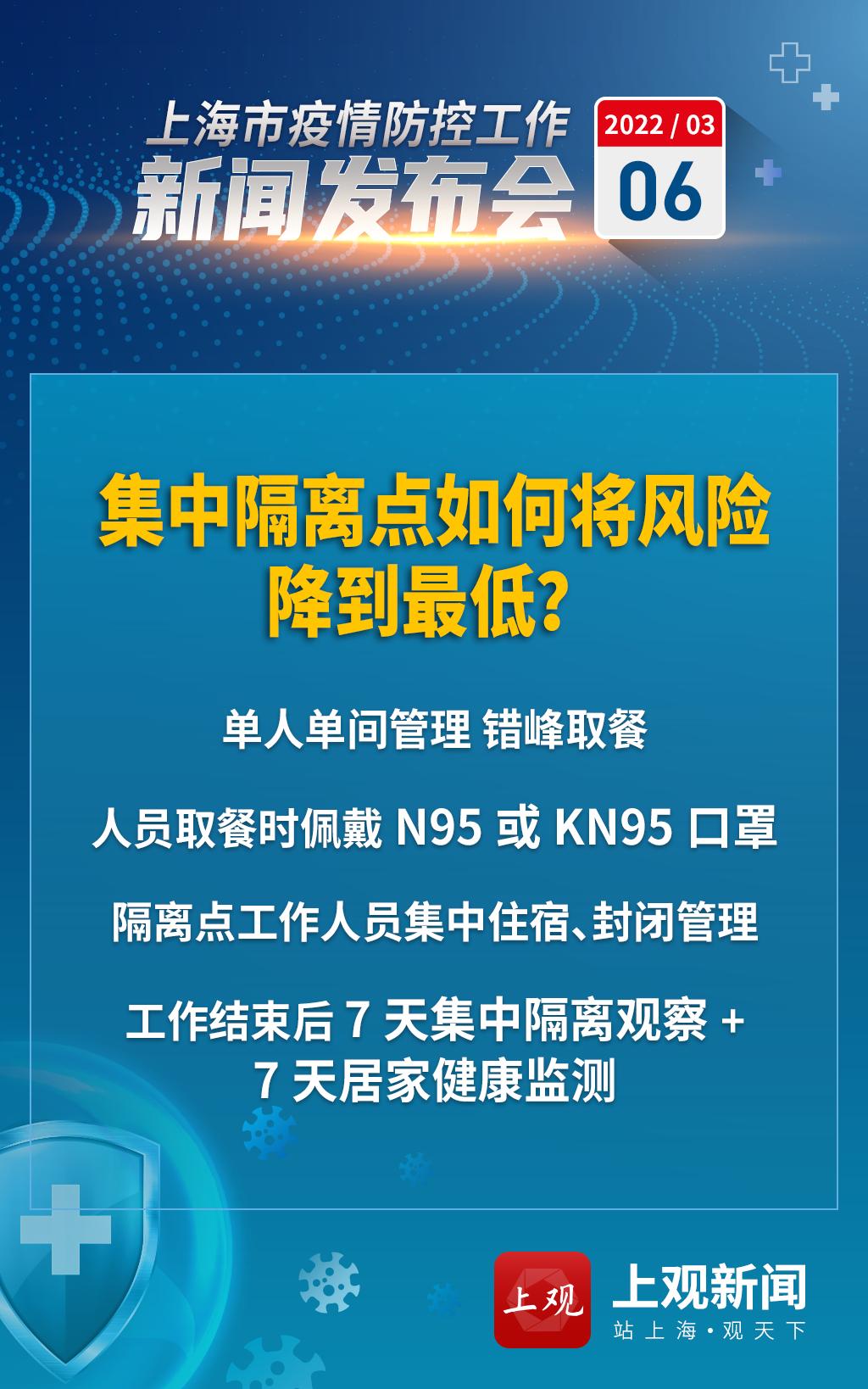 【疫情防控发布会速读】上海本土新增3+7，漕溪北路1200号为中风险