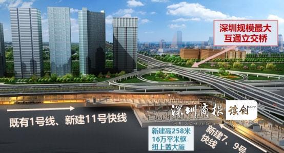 深圳多家国企荣获“2021年度广东省科学技术奖”