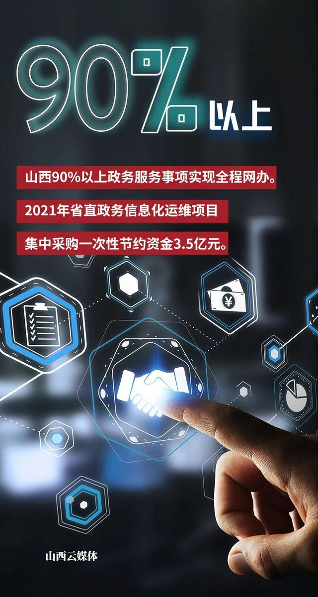 用“数字”赋能山西！晋阳湖·数字经济发展峰会启幕