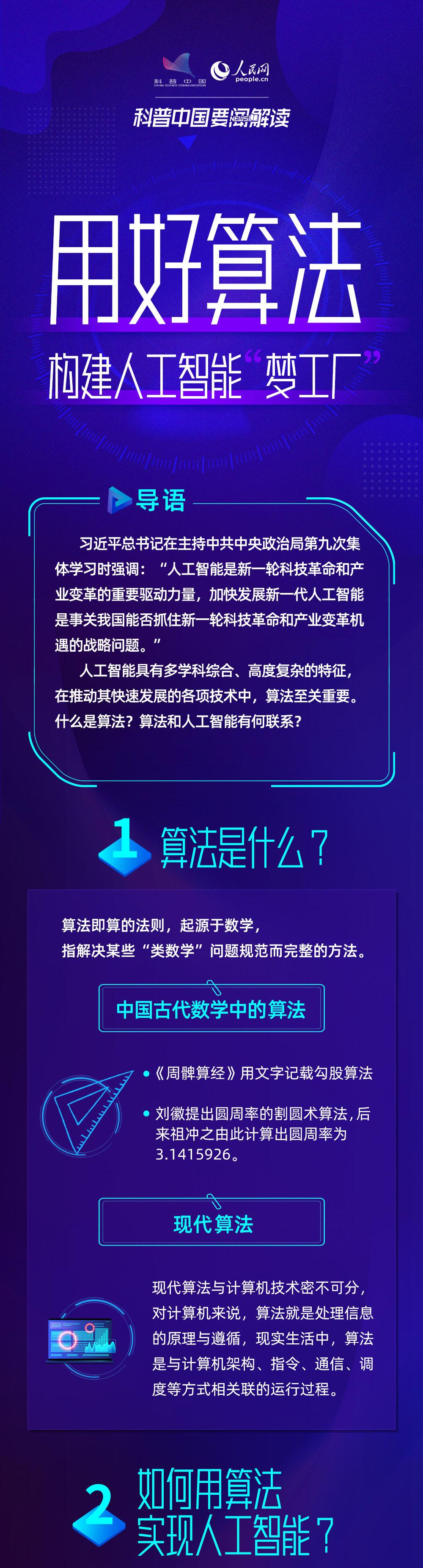 科普图解｜用好算法 构建人工智能“梦工厂”