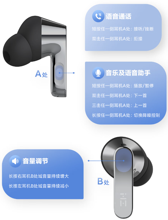 紫米 ZMI PurSpace 2 Pro 真无线降噪耳机发