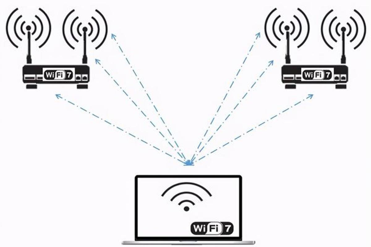 tp-link公布全球首款wifi7路由器be900