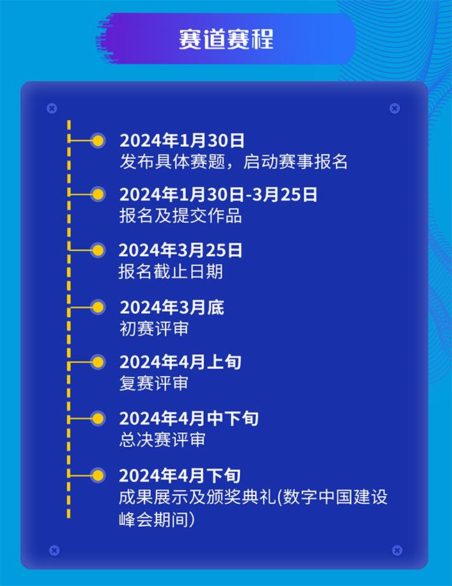 2024数字中国创新大赛·智能科技赛道赛题包括哪些？如何参赛报名？一图了解