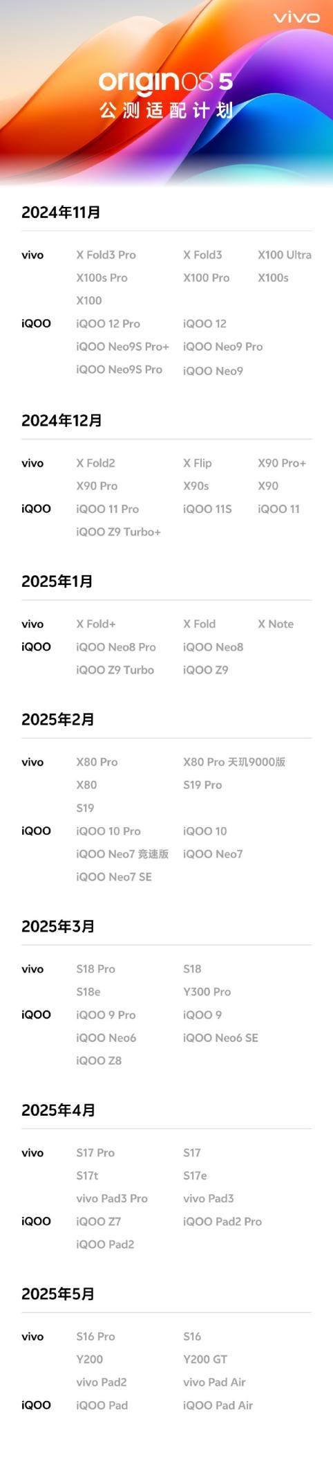 vivo OriginOS 5公测适配计划公布：11月起陆续开放升级