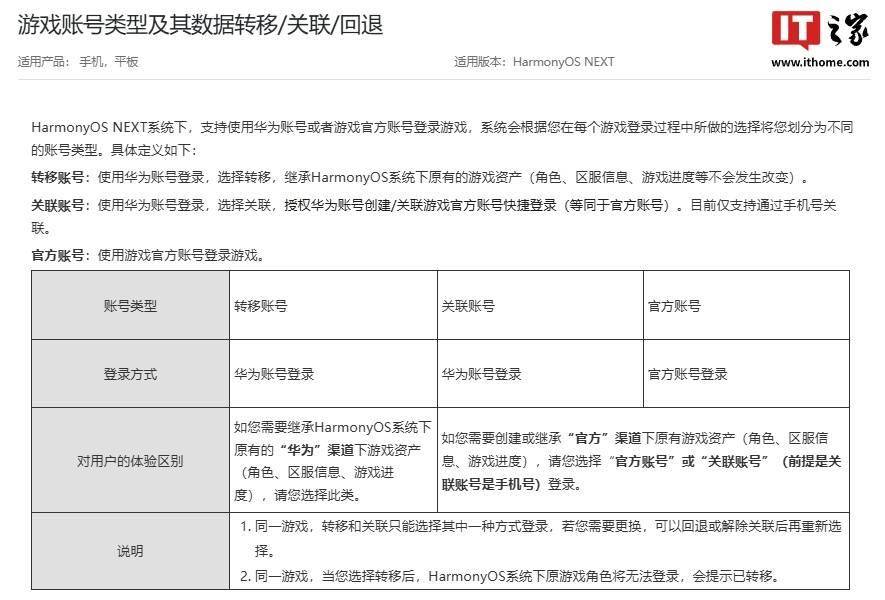 华为原生鸿蒙之夜发布20款设备公测/花粉beta版升级