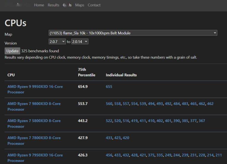 amd锐龙99950x3d16核处理器踪迹发布