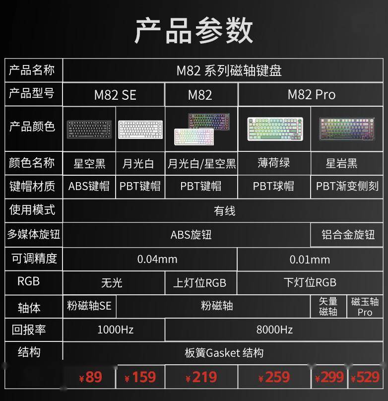 红龙m82se有线磁轴键盘京东开售，可选星空黑、月光白