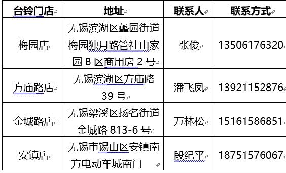 金融惠民！“太湖购物节”电动自行车以旧换新江苏银行多重优惠加持