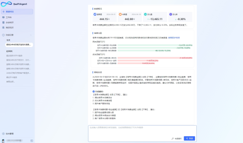 数势科技智能分析AI Agent 何以在市场中脱颖而出？